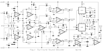 Rangkaian Audio Surround Decoder 