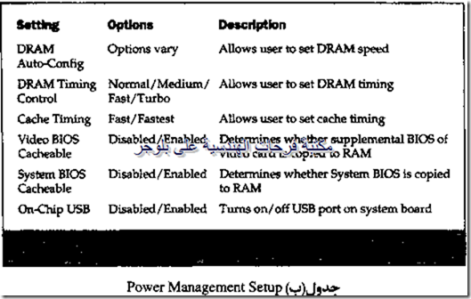 PC hardware course in arabic-20131213050752-00022_03