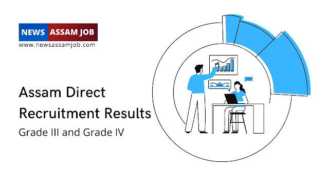 Assam Direct Recruitment Result date 2022 - Assam ADR Grade III and Grade IV Result 2022