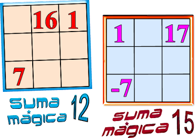 Cuadrados Mágicos, cuadrados mágicos con solución, cuadrados mágicos para niños, cuadrados mágicos para estudiantes, cuadrados magicos para secundaria