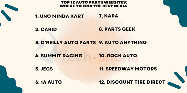 Top Auto Parts Websites: Where To Find The Best Deals