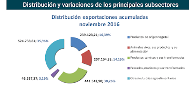 asesores económicos independientes 69-3 Javier Méndez Lirón