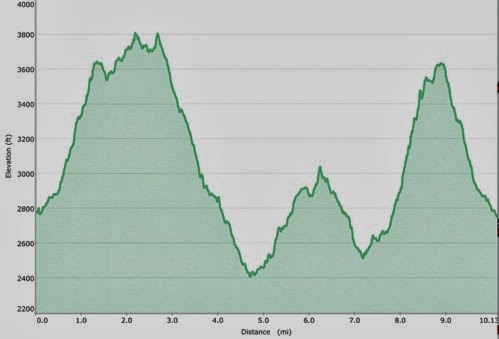 131121Hike-TomThumbplus-2013-11-21-21-35.jpg