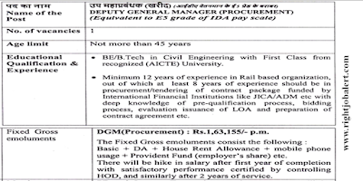 Deputy General Manager - Civil Engineering Job Opportunities in Mumbai Railway Vikas Corporation Limited