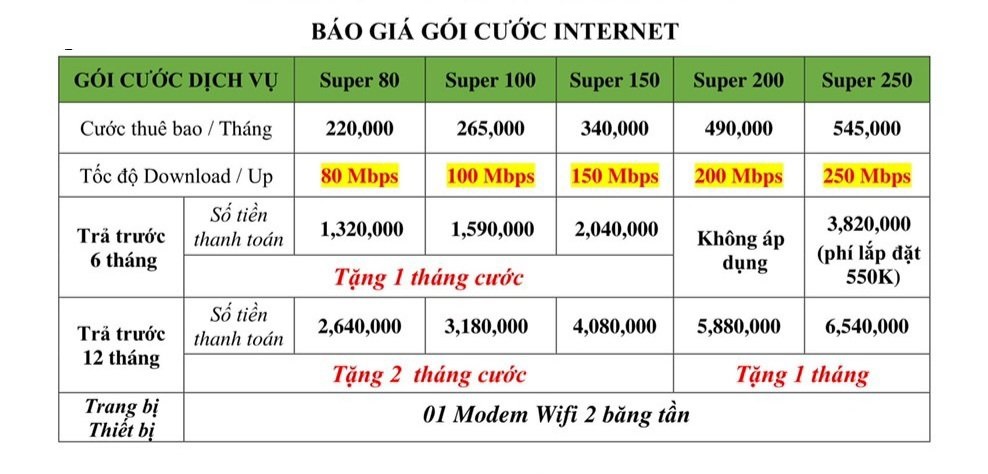 Lắp Mạng FPT Chung Cư  Nam Xa