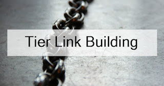 Learn Link Building