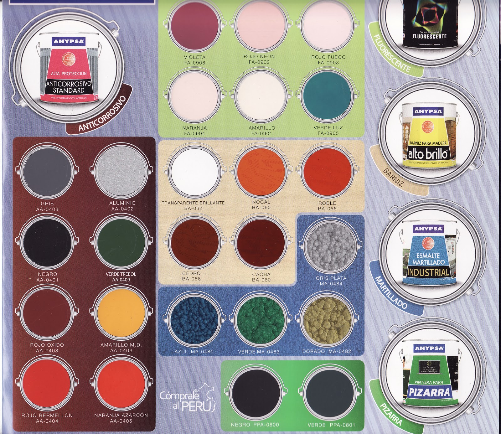 TODO PINTURAS INDUSTRIALES Y DECORATIVAS: 2012