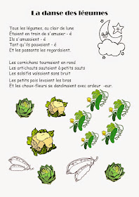 Comptine #30 La danse des légumes