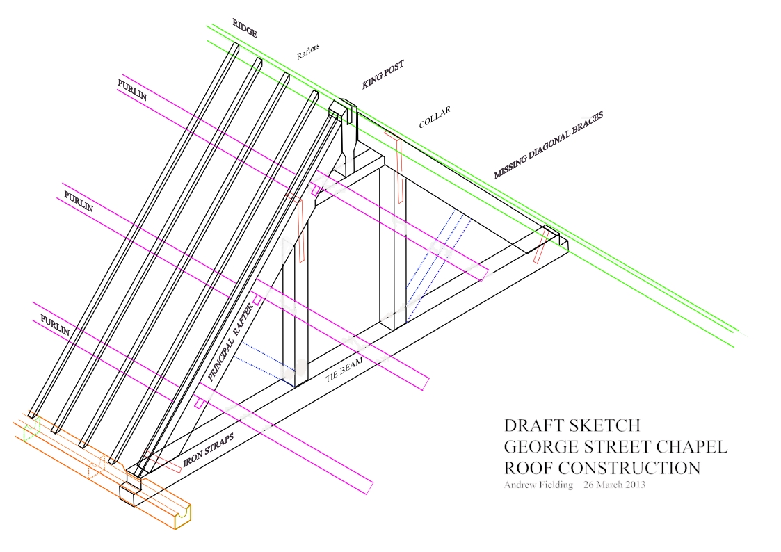 Friends of George Street Day 37 Roof Construction Diagram