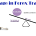 Forex trading with leverage