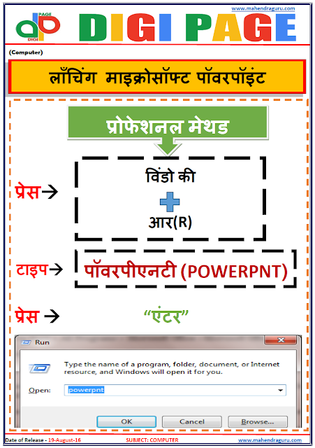 Digi Page-Microsoft Powerpoint