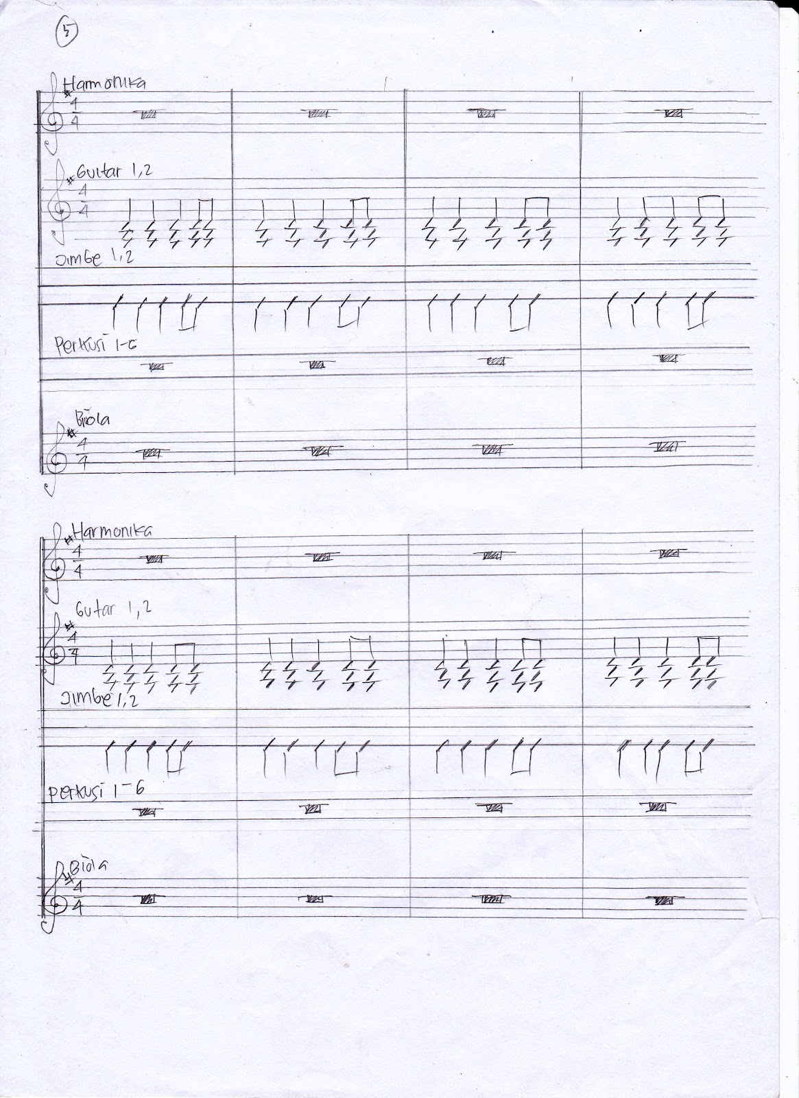 Alat Musik Ritmis Antara Lain - Contoh Raffa