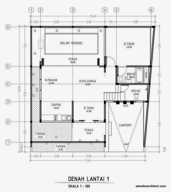 a Mengenal gambar gambar kerja 