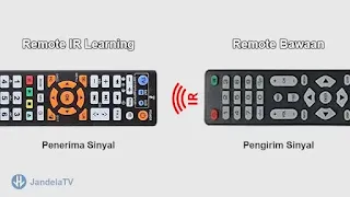 cara setting kode remote tv universal