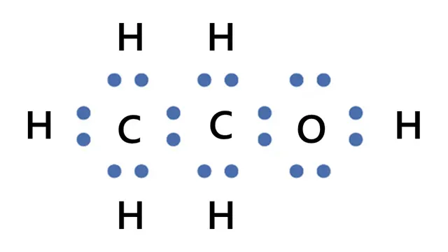 Electron dot structure of ethanol