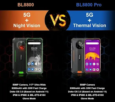 مواصفات و سعر هاتف المهمات الصعبة Blackview BL8800 5G Pro 2022