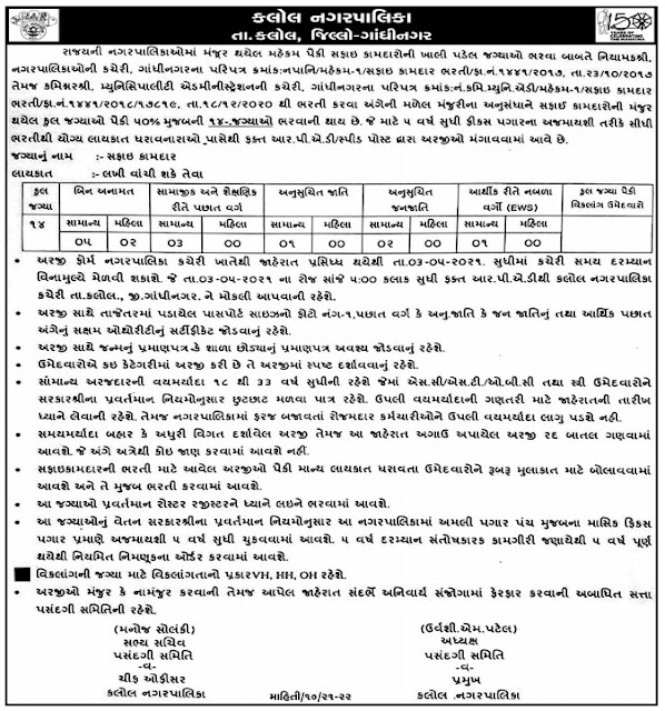 Kalol Nagarpalika Recruitment for Safai Kamdar Posts 2021