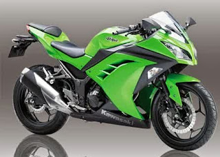 Daftar Harga Terbaru Motor Kawasaki Ninja Bekas