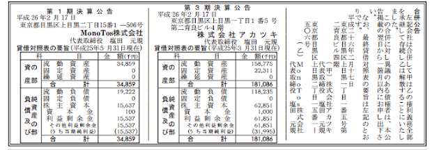 アカツキ決算公告