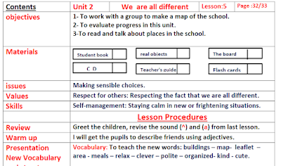 دفتر تحضير دروس اللغة الانجليزية للصف السادس منهج كونكت كامل connect 6 lesson plan