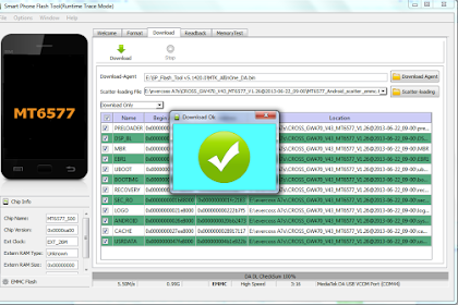 sukses flashing Cross A7S