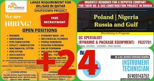 Gulf Careerbuilder Daily Job PDF, online job search