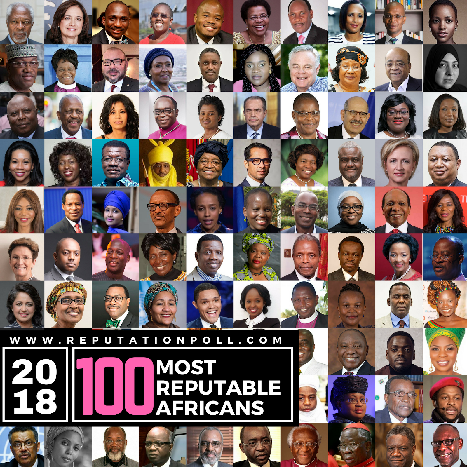THE YCEO: 100 Most Reputable Africans 2018