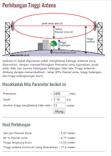  adi pratama rusadi