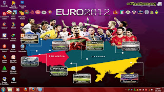 Theme Euro 2012 untuk Windows 7 Baru