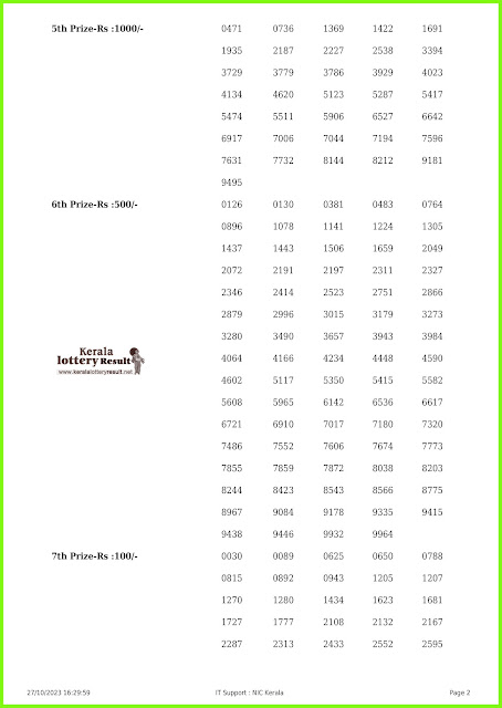 Off:> Kerala Lottery Result; 27.10.2023 Nirmal Lottery Results Today "NR-352"