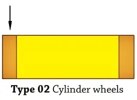 Wheel shapes and factors for wheel selection