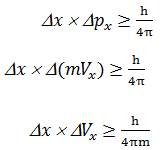 Heisenberg uncertainty principle