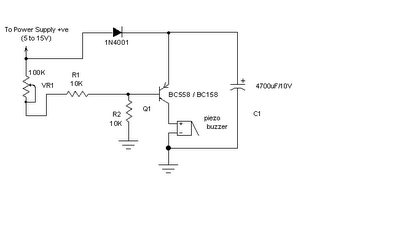  Power Supply Failure Alarm 