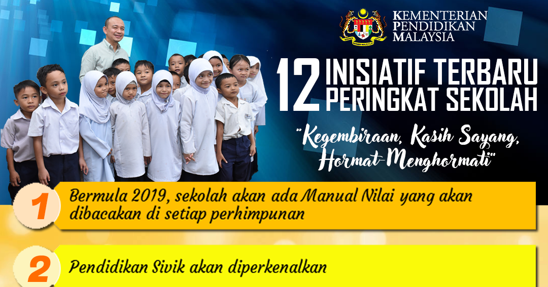 12 inisiatif terbaru peringkat sekolah