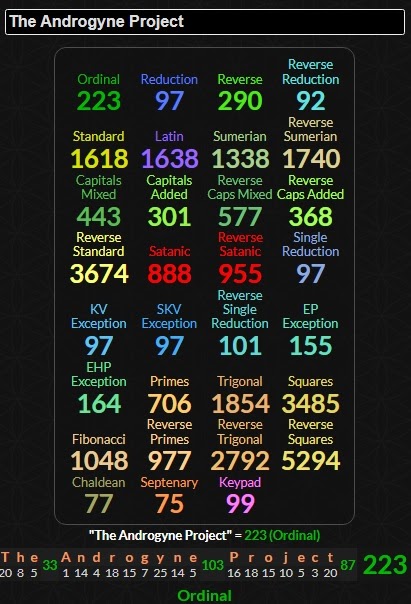 Decoding Satan: 2023