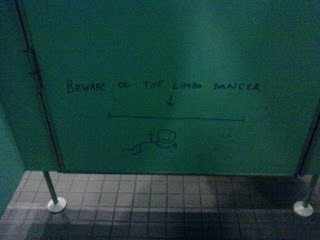 Beware of Limbo Dancer