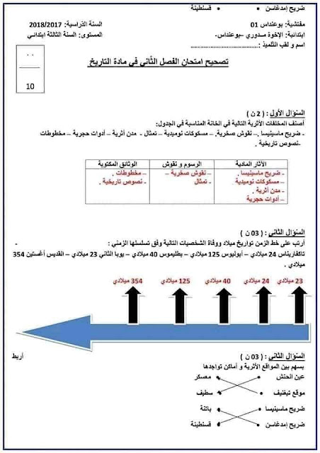 امتحانات الفصل الثاني  للسنة الثالثة ابتدائي جميع المواد مع الحل 2022-2023