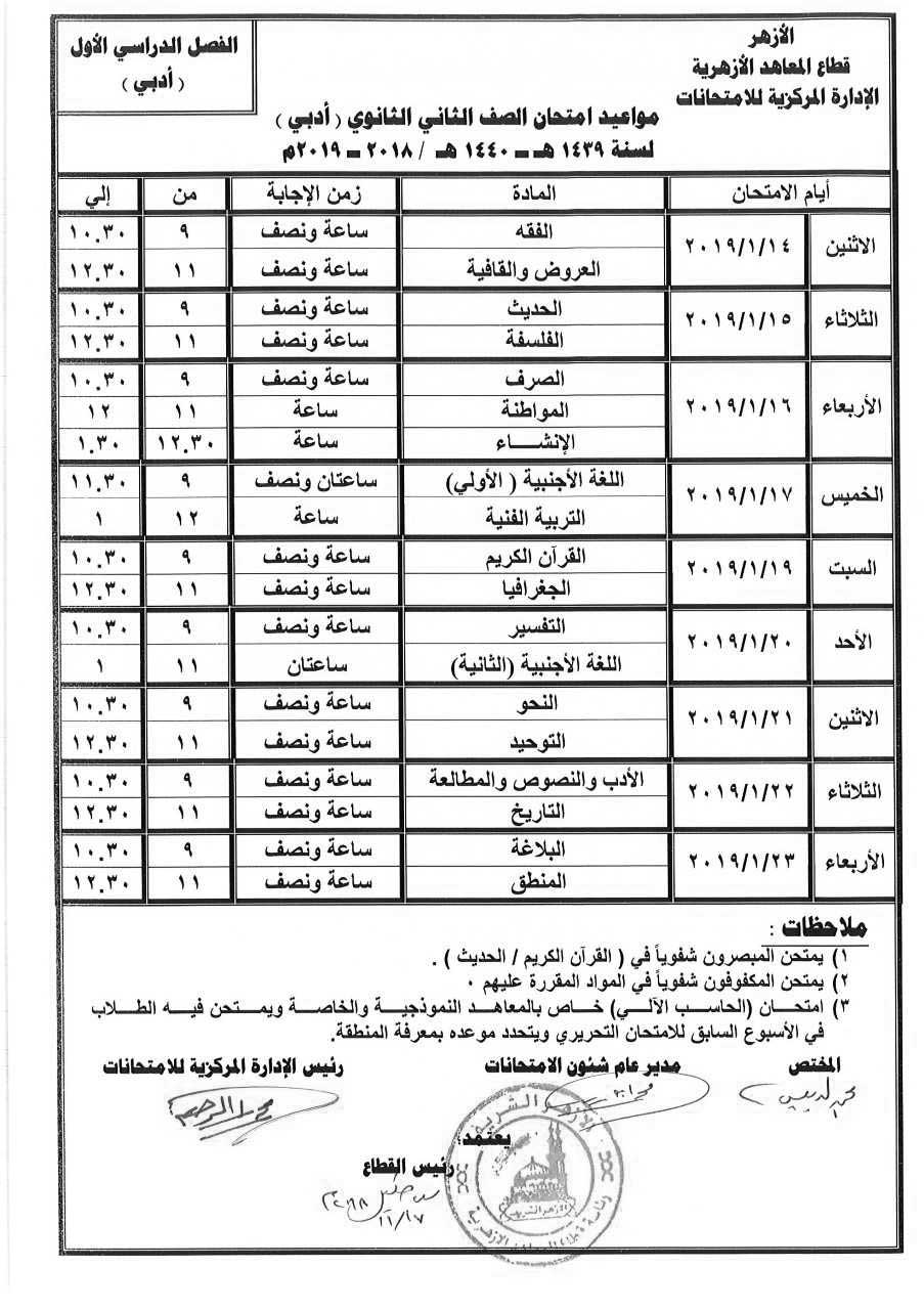 بالصور جدول إمتحانات الصف الاول الثانوى الازهرى 2019 اخر العام