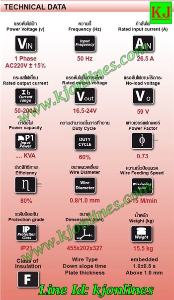 เครื่องเชื่อม MIG 200S SUMO รายละเอียด