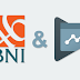 Cara Daftar Google Play Developer Menggunakan Rekening BNI Taplus
