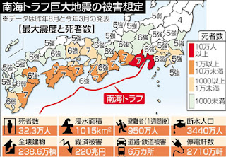 南海トラフ地震 いつ 予測 地図