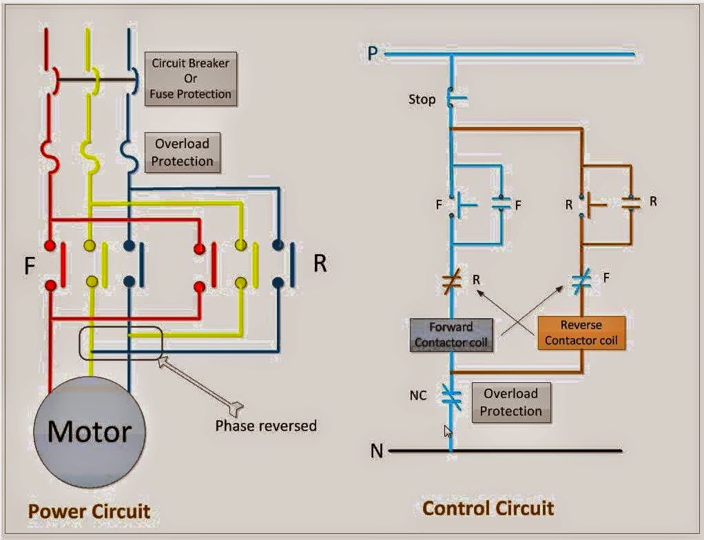 Power & Control Circuit for dispatch and Reverse Motor
