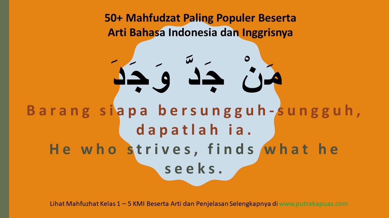 50 Mahfudzot Paling Populer Beserta Arti Bahasa Indonesia Dan Inggrisnya Putra Kapuas