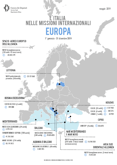 Crescono le Spese Militari dell’Italia