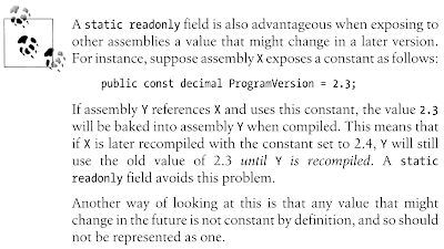 static readonly vs const