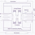 Vacuum Circuit Breaker- Construction and Working