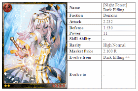 Rage of Bahamut [Night Forest] Dark Elfling