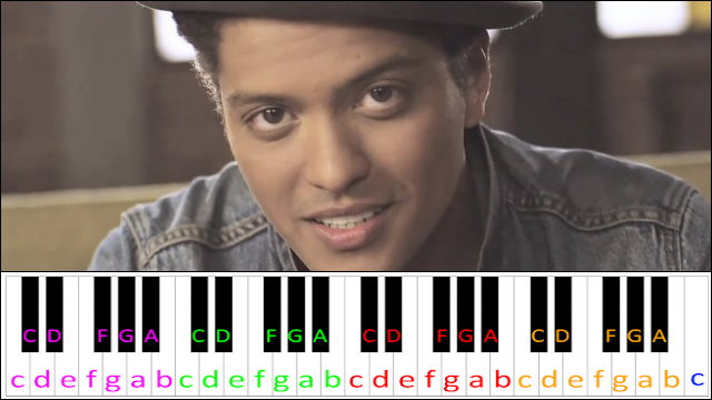 Just The Way You Are by Bruno Mars (Hard Version) Piano / Keyboard Easy Letter Notes for Beginners