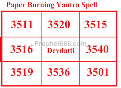 Vashikaran By Fire Yantra in English