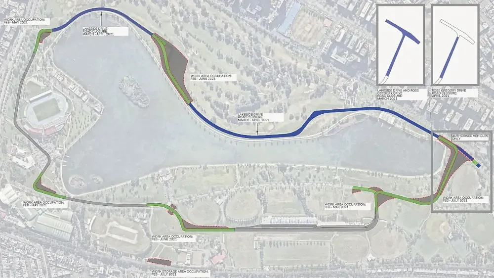 Circuito di Melbourne